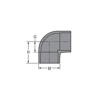 90 deg Elbow, 3/4 in, Socket, SCH 80/XH, PVC