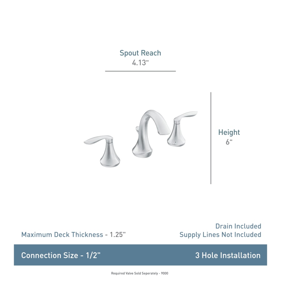 Eva 1.2 GPM Deck Mounted Bathroom Faucet with Pop-Up Plug- Less Drain Assembly