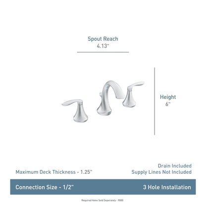 Eva 1.2 GPM Deck Mounted Bathroom Faucet with Pop-Up Plug- Less Drain Assembly