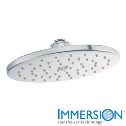 Waterhill 2.5 GPM Single Function Rain Shower Head