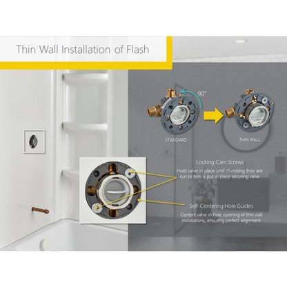 Edgemere Shower Only Trim Package with 1.8 GPM Single Function Shower Head Lever Handle