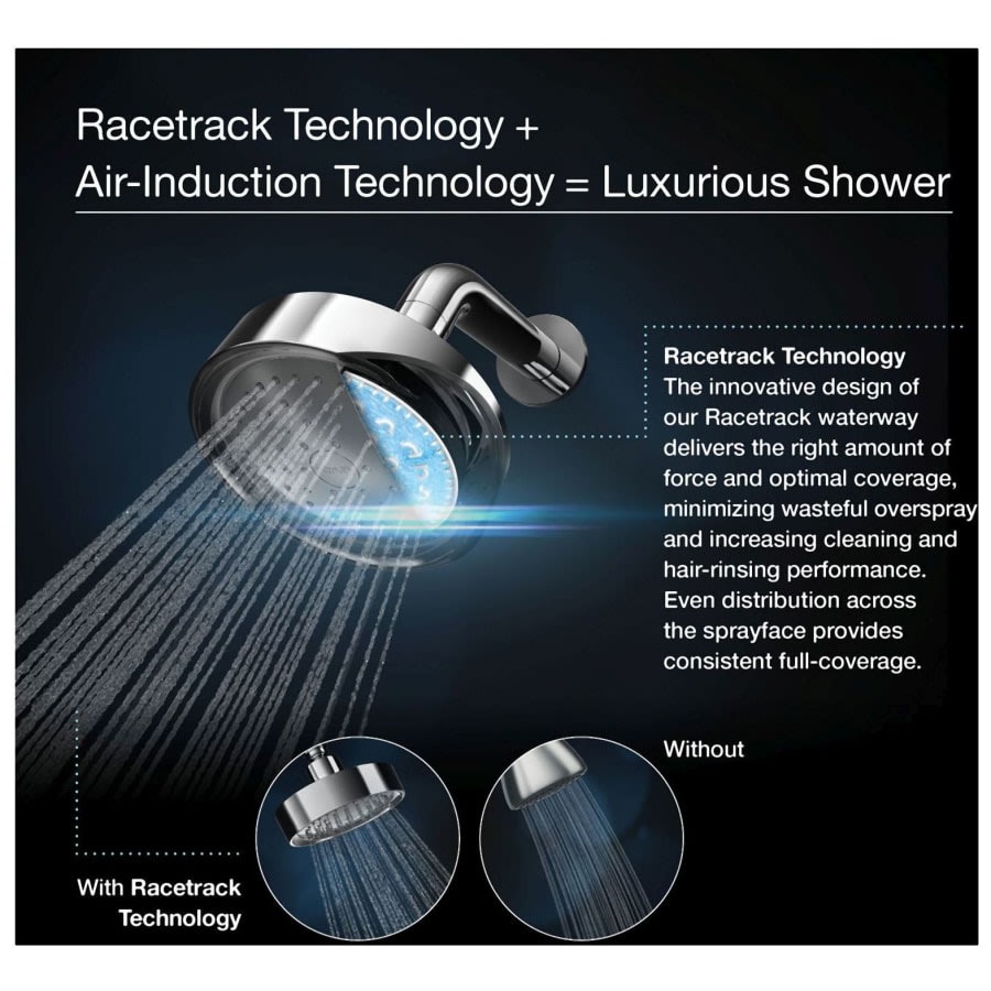 Purist 1.75 GPM Single Function Shower Head with MasterClean Sprayface and Katalyst Air-Induction Technology