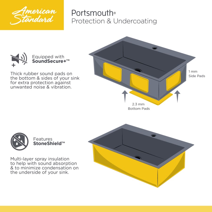 Portsmouth 17-13/16" Single Basin Stainless Steel Kitchen Sink for Undermount Installations - Drain Included