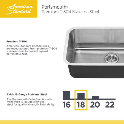 Portsmouth 17-13/16" Single Basin Stainless Steel Kitchen Sink for Undermount Installations - Drain Included