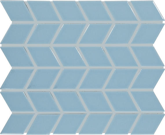 Color Wheel Retro Waterfall Chevron 2X3 Glossy