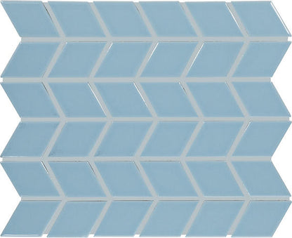 Color Wheel Retro Waterfall Chevron 2X3 Glossy