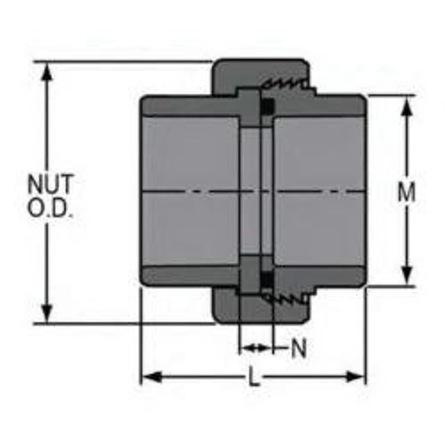 2000 Union With O-Ring, 2-1/2 in, Socket, SCH 80/XH, PVC, FKM O-Ring