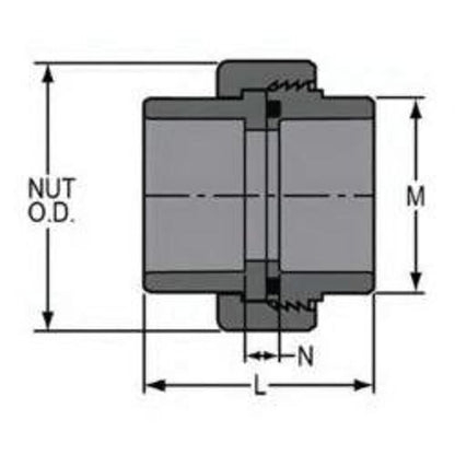 2000 Union With O-Ring, 1-1/2 in, Socket, SCH 80/XH, PVC, FKM O-Ring