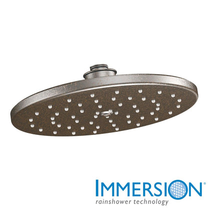 Waterhill 2.5 GPM Single Function Rain Shower Head