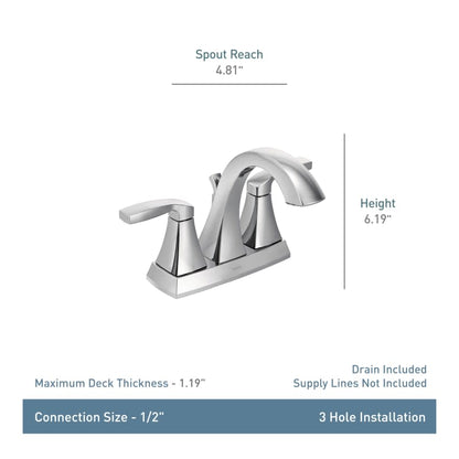 Voss Double Handle Centerset Bathroom Faucet - Valve Included