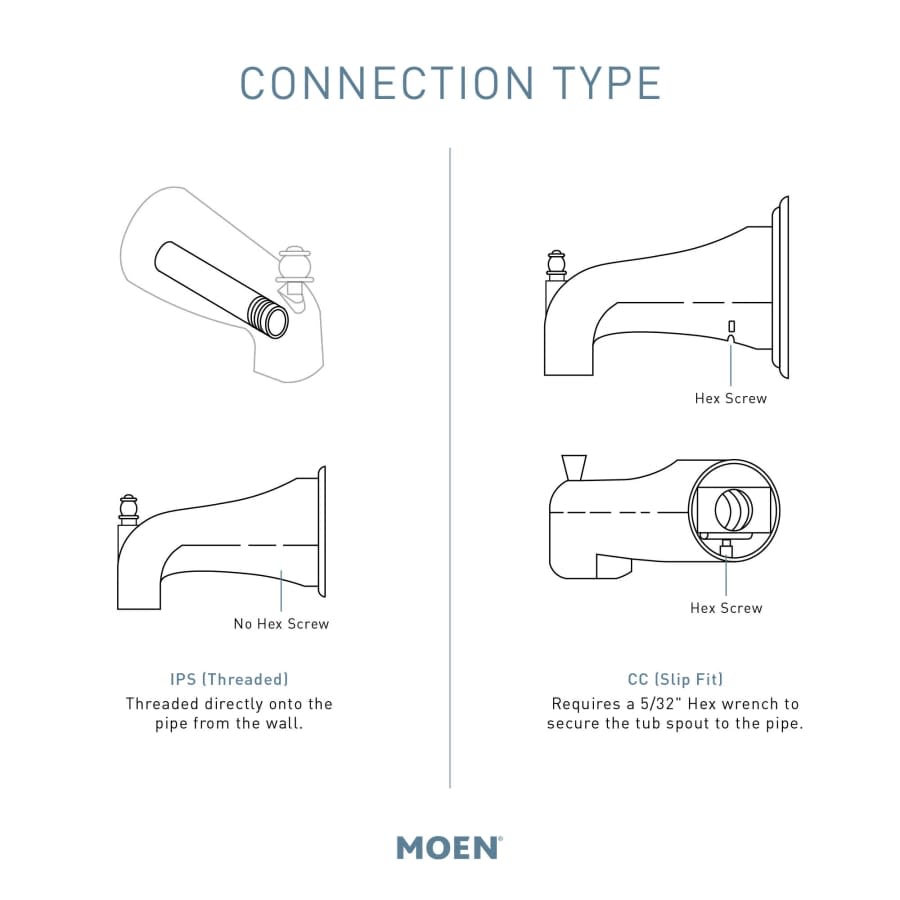 Voss 7-15/16" Tub Spout