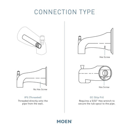 Voss 7-15/16" Tub Spout