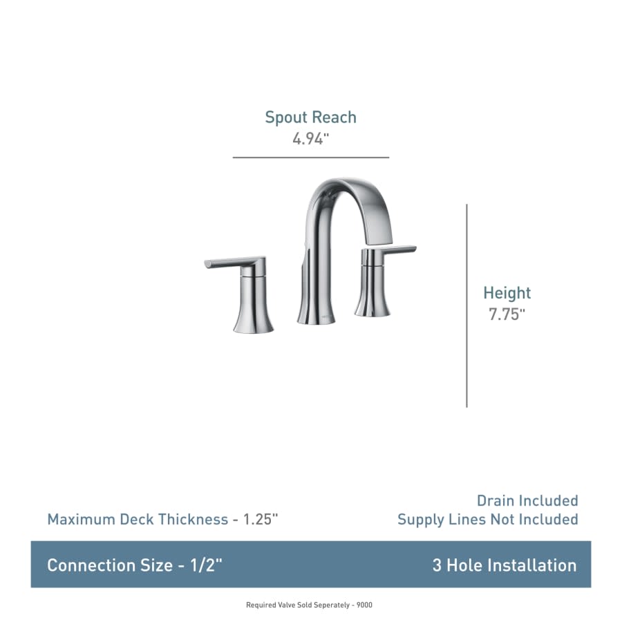 Doux 1.2 GPM Widespread Bathroom Faucet - Less Valve and Drain Assembly