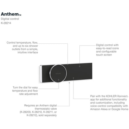 Anthem Programmable Digital Shower Controller
