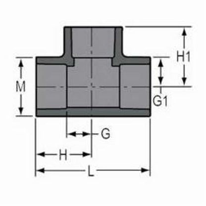 Tee, 1-1/2 in, Socket, SCH 80/XH, PVC