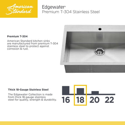 Edgewater 25" Single Basin Stainless Steel Kitchen Sink for Drop In or Undermount Installations with Single Faucet Hole - Drain Included