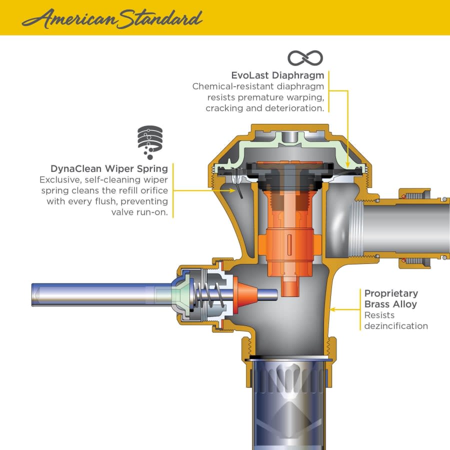 Ultima 1.6 GPF Manual Toilet Flushometer for 1-1/2" Top Spud with DynaClean and EvoLast Technologies