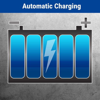 Emergency Battery Backup Sump Pump System