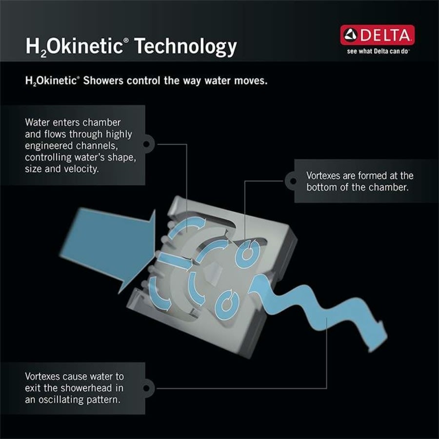 Vero Monitor 17 Series Dual Function Pressure Balanced Shower Only with H2Okinetic Shower Head and Integrated Volume Control - Less Rough-In Valve