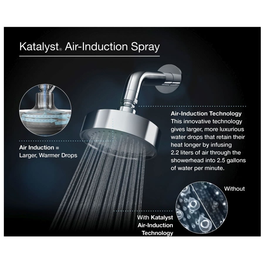 Purist 1.75 GPM Single Function Shower Head with MasterClean Sprayface and Katalyst Air-Induction Technology