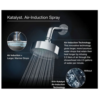 Purist 1.75 GPM Single Function Shower Head with MasterClean Sprayface and Katalyst Air-Induction Technology