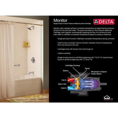 Classic Monitor 13 Series Single Function Pressure Balanced Tub and Shower Less Rough-In Valve - Limited Lifetime Warranty