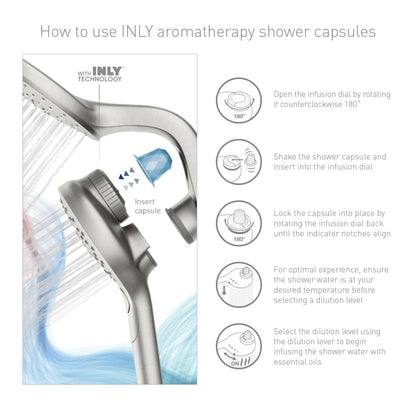 Inly 1.75 GPM Multi Function Shower Head