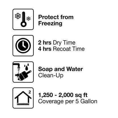 Behr Pro 5gal Antique White - e600 Satin