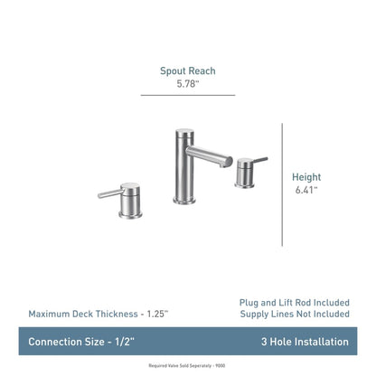 Align 1.2 GPM Widespread Bathroom Faucet