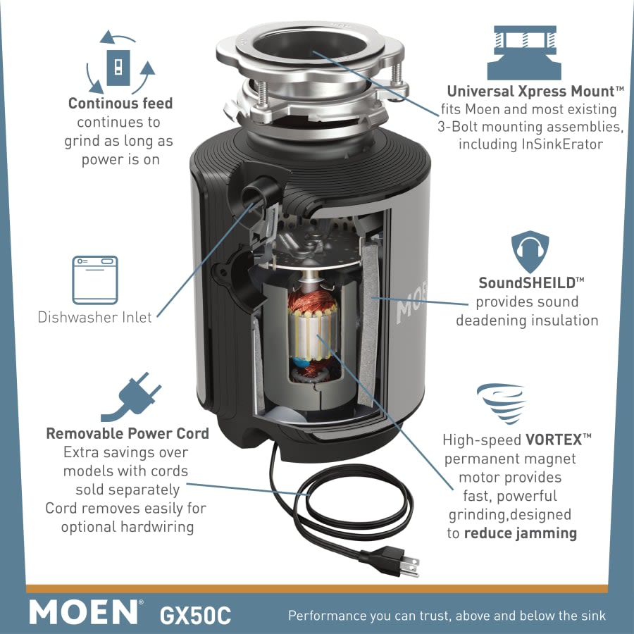 GX 1/2 HP Continuous Garbage Disposal with SoundSHIELD Technology, Vortex Motor and Power cord included.