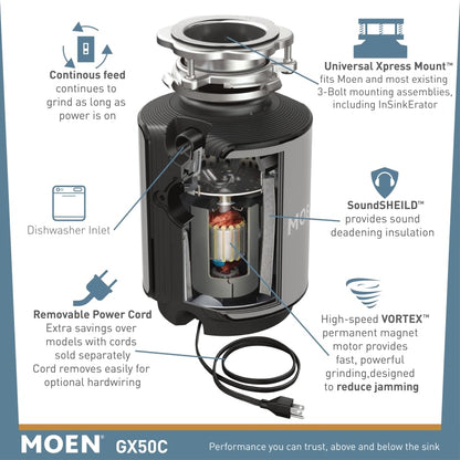 GX 1/2 HP Continuous Garbage Disposal with SoundSHIELD Technology, Vortex Motor and Power cord included.