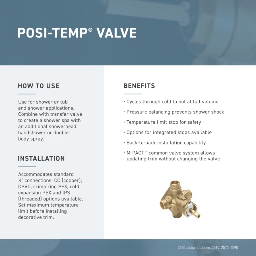 Single Handle Posi-Temp Pressure Balanced Valve Trim Only from the Eva Collection (Less Valve)