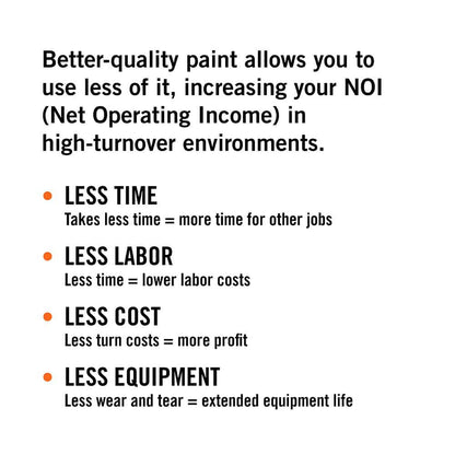 5 gal. #23 Antique White Semi-Gloss Interior Paint