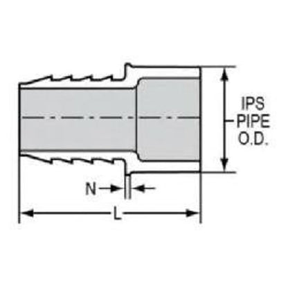 Adapter, 1 in, Insert x Spigot, SCH 40/STD, PVC