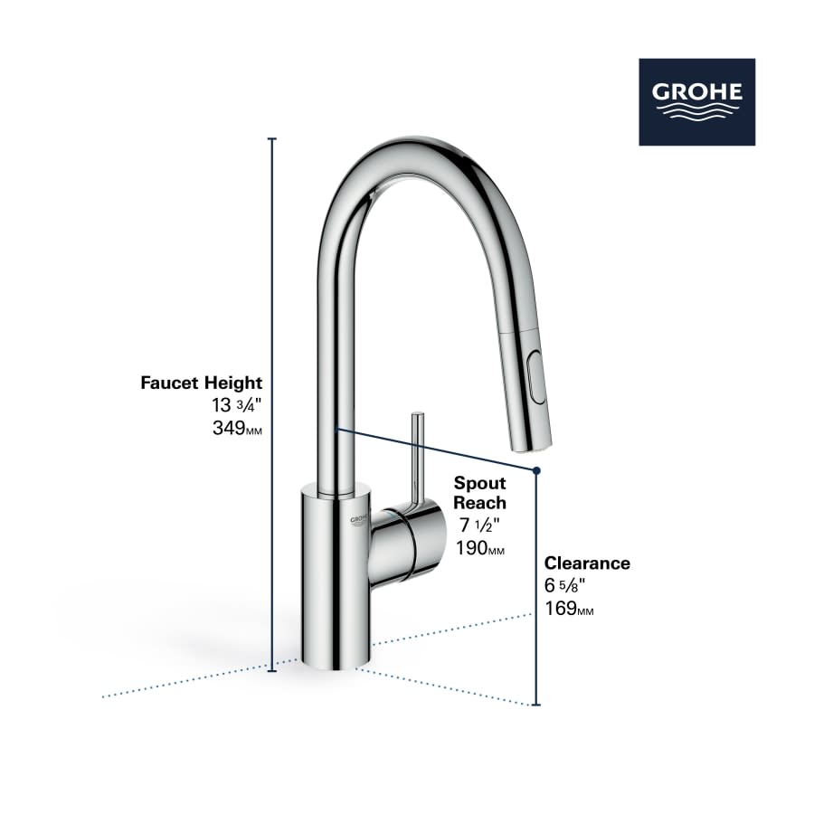 Concetto 1.75 GPM Single Hole Pull Down Bar Faucet