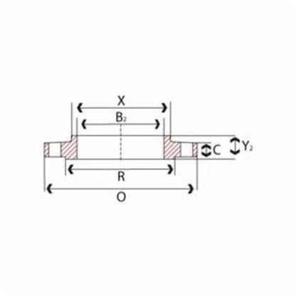 Raised Face Flange, 3 in, Slip On, 150 lb, 7-1/2 in OD, 3/4 in Bolt Hole Size, 304/304L Stainless Steel