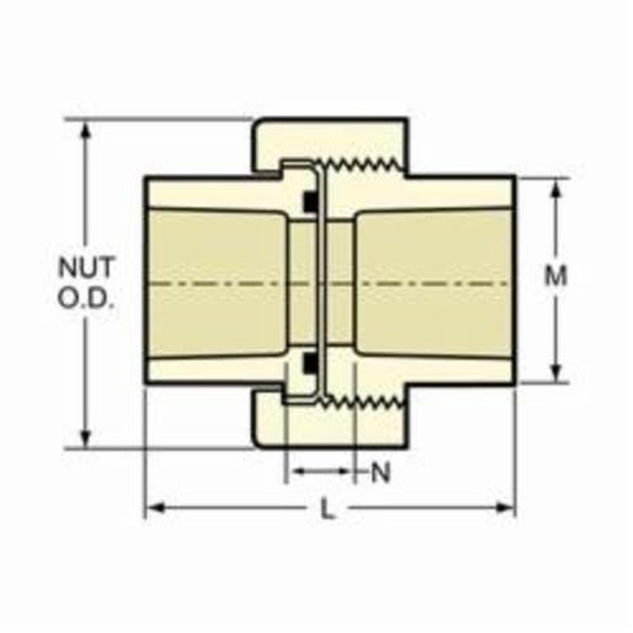 Union, 3/4 in, Socket, SCH 40/STD, CPVC