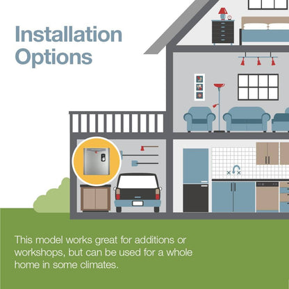 Performance 36 kw Self-Modulating 7.03 GPM Tankless Electric Water Heater