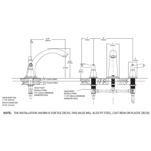 Deck Mounted Roman Tub Filler Trim from the Brantford Collection (Less Valve)