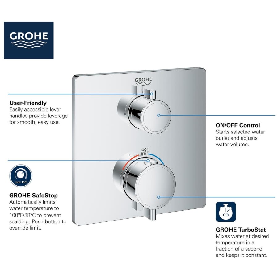 Grohtherm Thermostatic Valve Trim Only with Dual Lever Handles and Volume Control - Less Rough In