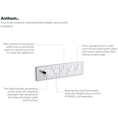 Anthem Four Function Thermostatic Valve Trim Only with Single Knob Handle, Integrated Diverter, and Volume Control - Less Rough In