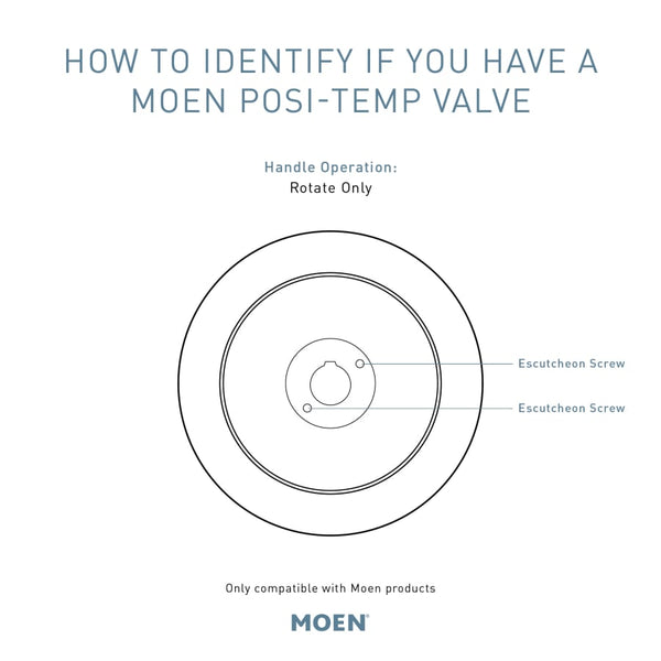 Belfield Shower Trim Package with Single Function 2.5 GPM Shower Head and Posi-Temp Pressure-Balancing Valve Technology