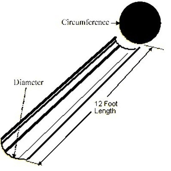 12 ft No-Hub Support For 3 to 4 in Pipe