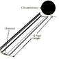 12 ft No-Hub Support For 3 to 4 in Pipe